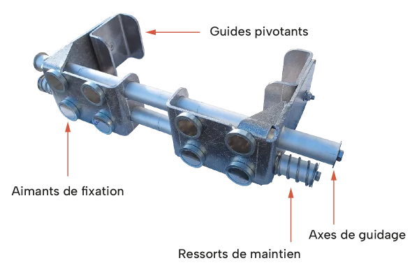 Magnetop | Système de fixation d’Echelle | Support Magnétique